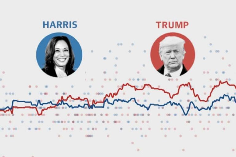 con-minimos-cambios-de-ultimo-momento,-las-encuestas-muestran-una-carrera-mas-pareja-que-nunca