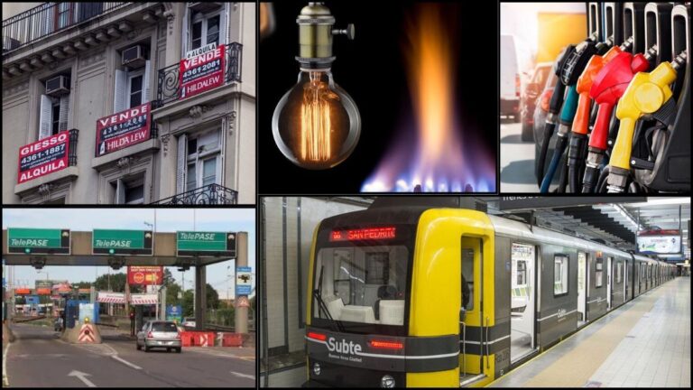 Los aumentos que se vienen en marzo: transporte, prepagas, alquileres y combustibles