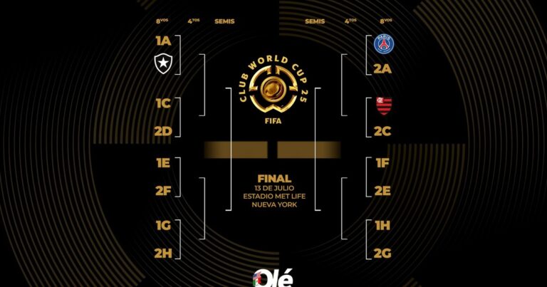 Cómo se perfila la llave de Boca y River, si es que pasan