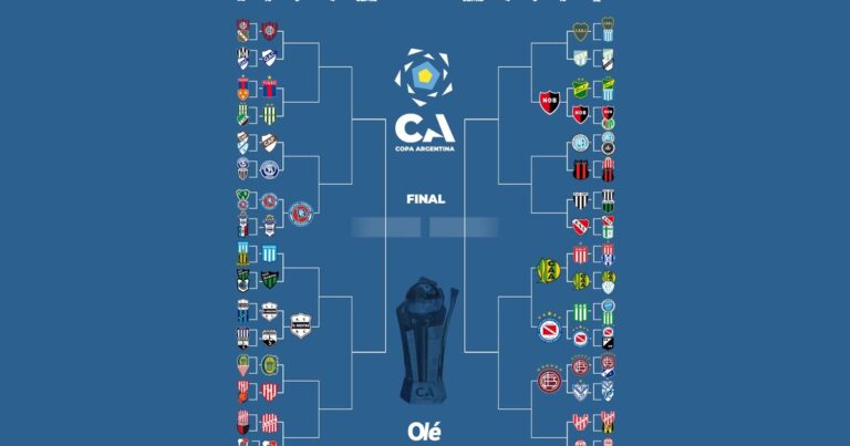 La llave de la Copa Argentina: vuelve el torneo con cuatro partidos en cuatro días