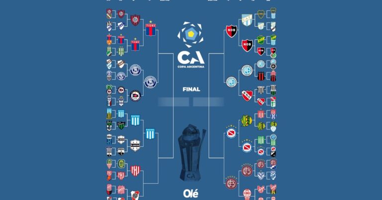 Copa Argentina: con Newell’s, los siete clasificados a cuartos de final