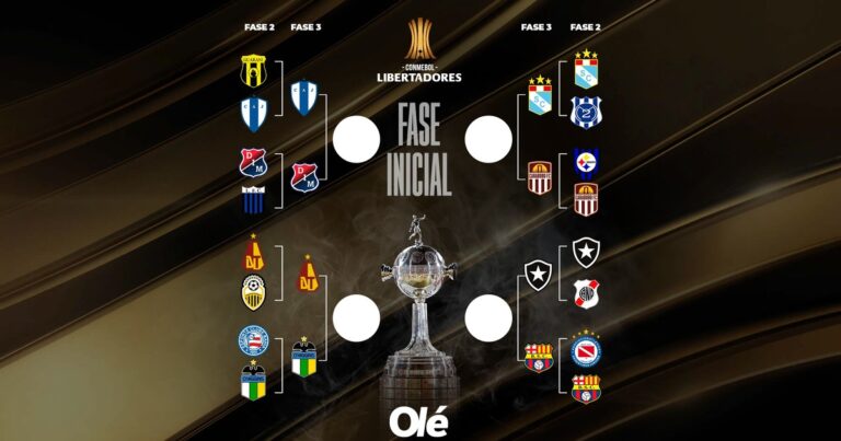 El mapa de la Libertadores: empató Barcelona en el comienzo de la fase 3