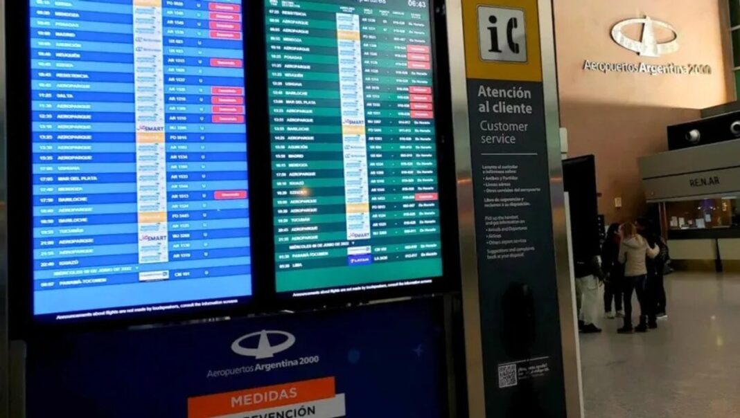 Aeropuerto con aviones en pista
